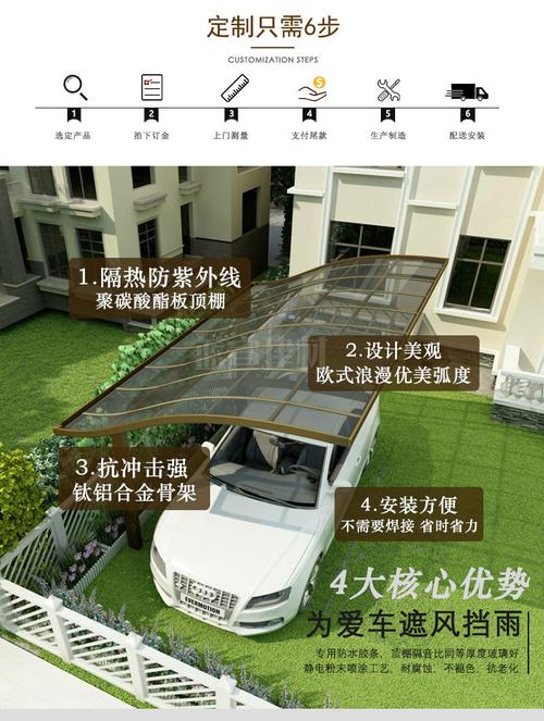 匠心定制，安全隨行——戶外單位小區汽車棚與充電樁一體化解決方案